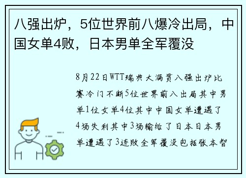 八强出炉，5位世界前八爆冷出局，中国女单4败，日本男单全军覆没
